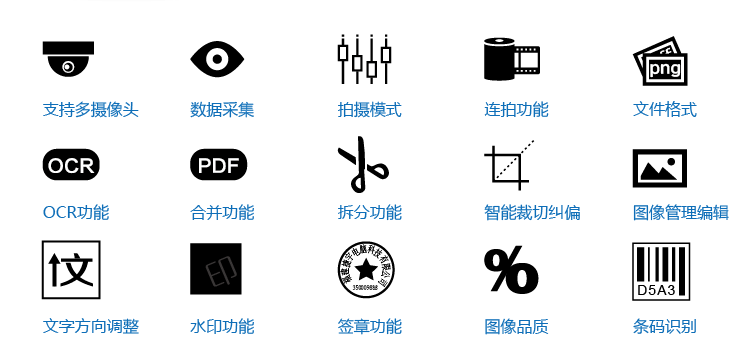 星眼高拍儀智能出庫(kù)設(shè)備SDK工具介紹及軟件驅(qū)動(dòng)下載